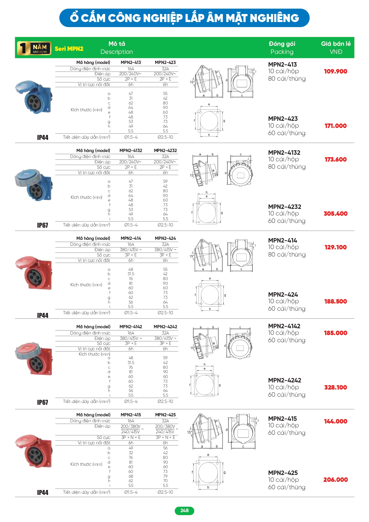 Bảng giá đèn LED MPE 2026